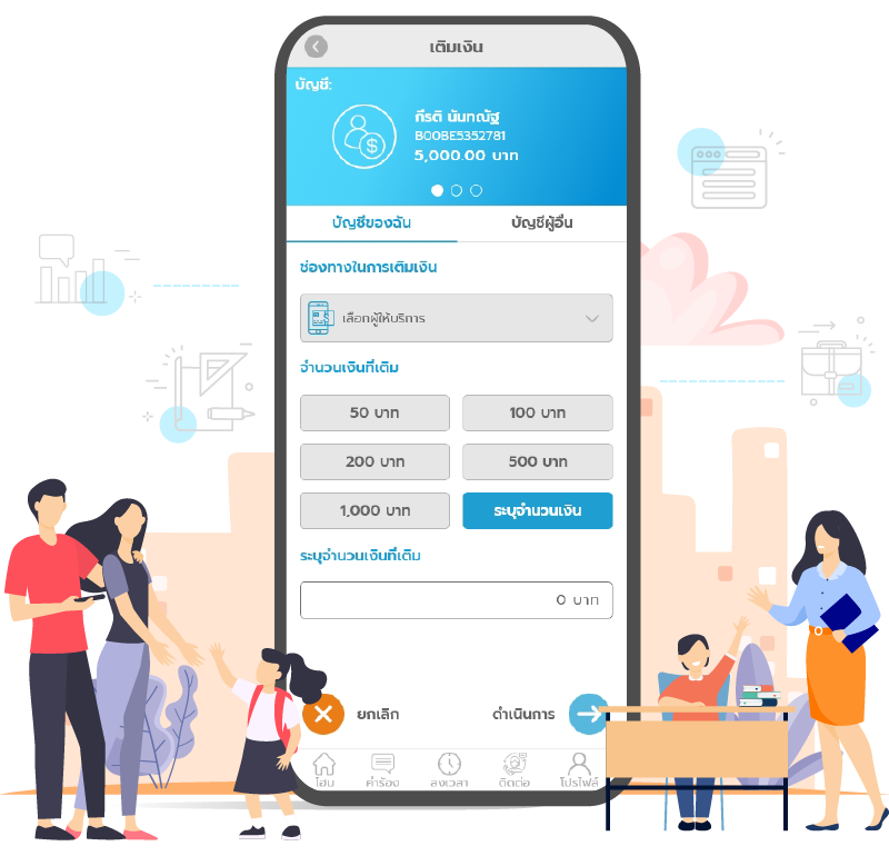 ระบบเติมเงิน โอนเงิน เช็คข้อมูลการใช้เงิน